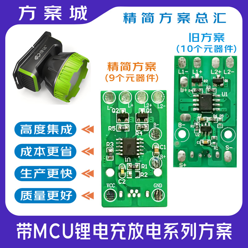 带MCU锂电充放电系列方案