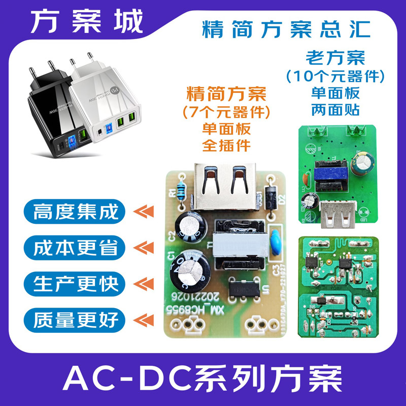 AC-DC系列方案