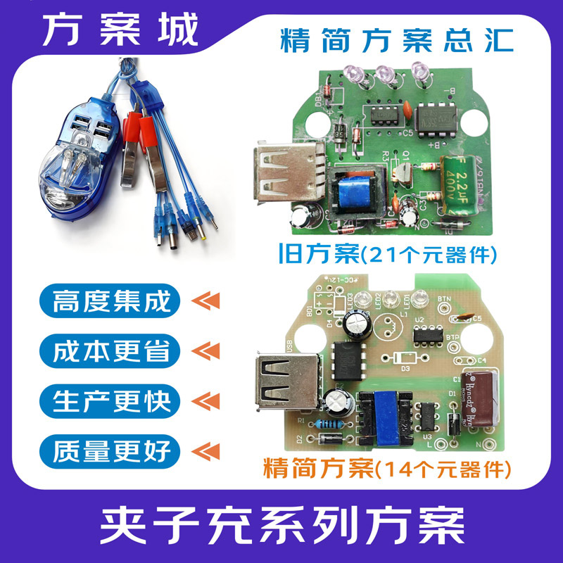 夹子充系列方案