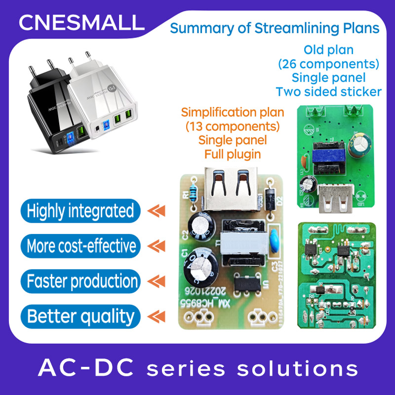 AC-DC series solutions