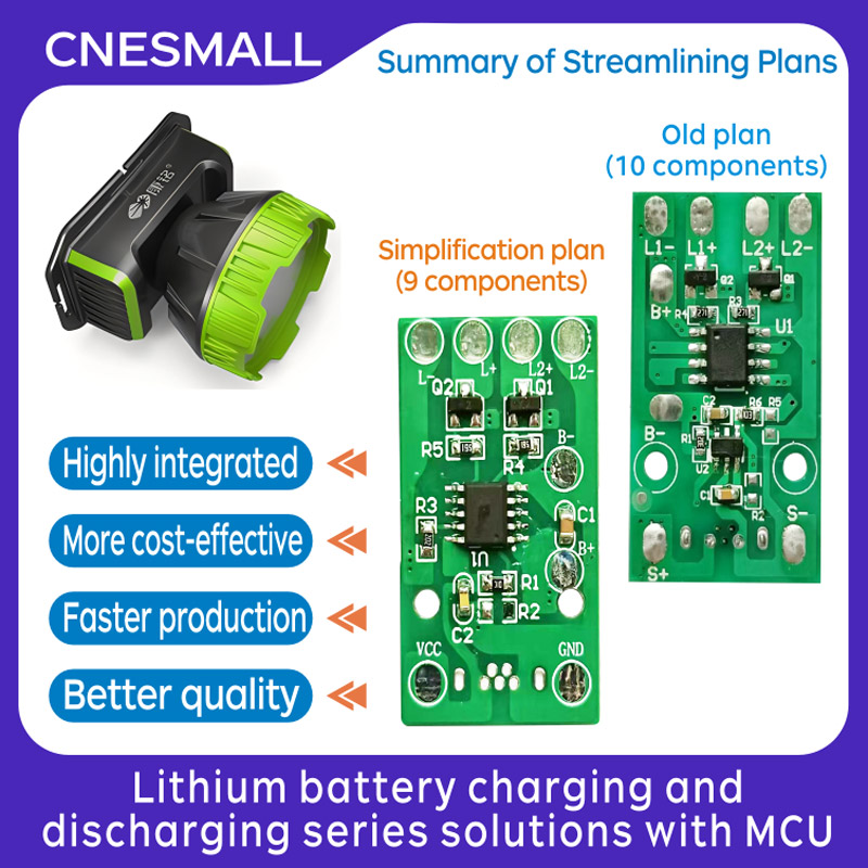 Lithium battery charging and discharging series solutions with MCU