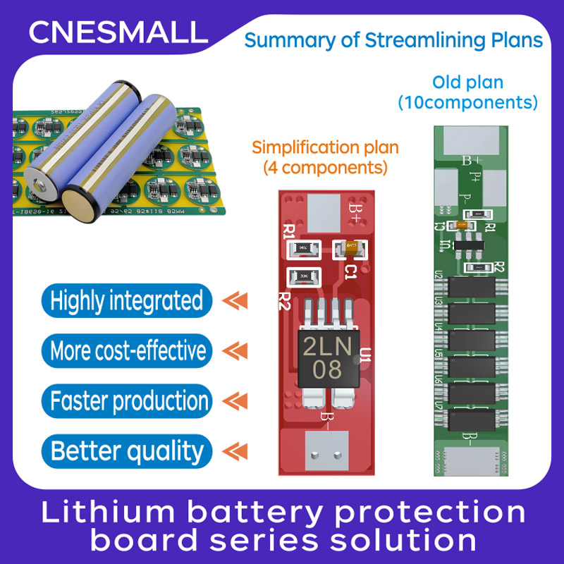 Lithium battery protection board series solution