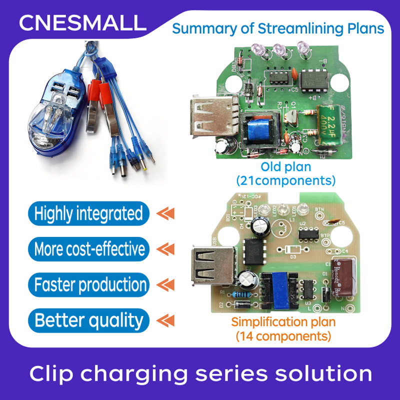 Clip charging series solution